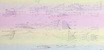 educational portion of official Bandersnatch choicemap in Branch Manager, big screen