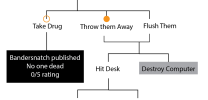 educational portion of Bandersnatch flowchart by scrixie