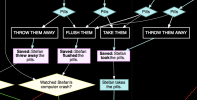 closeup educational portion of Bandersnatch choicemap by Vladimir Panteleev