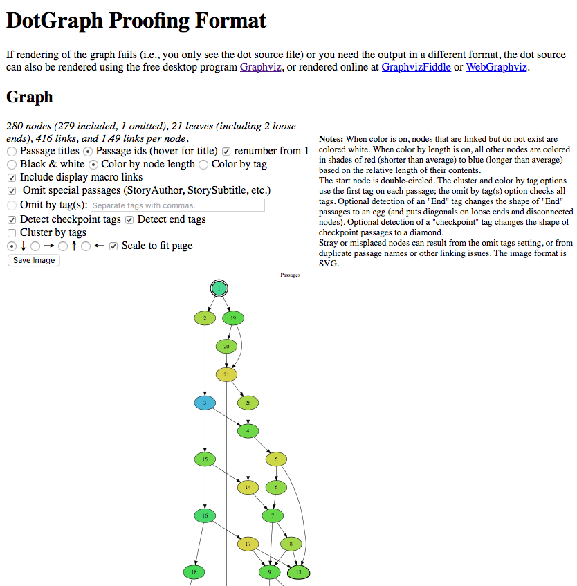The DotGraph UI